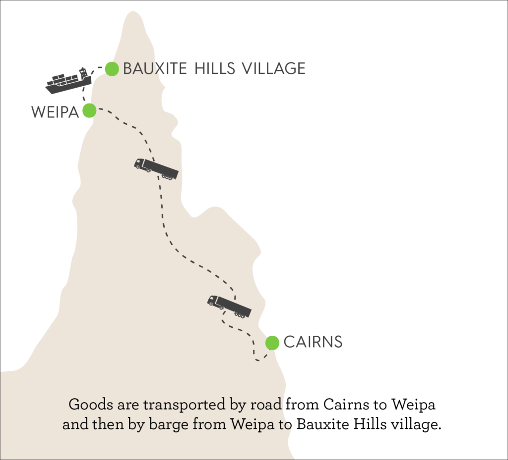 map that shows where Bauxite hills village is from Cairns